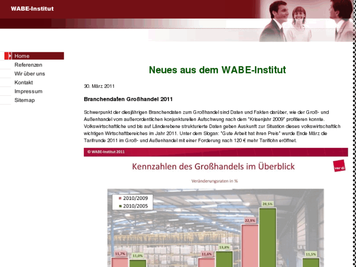 www.wabe-institut.com