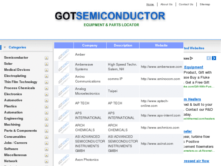 www.gotsemiconductor.com