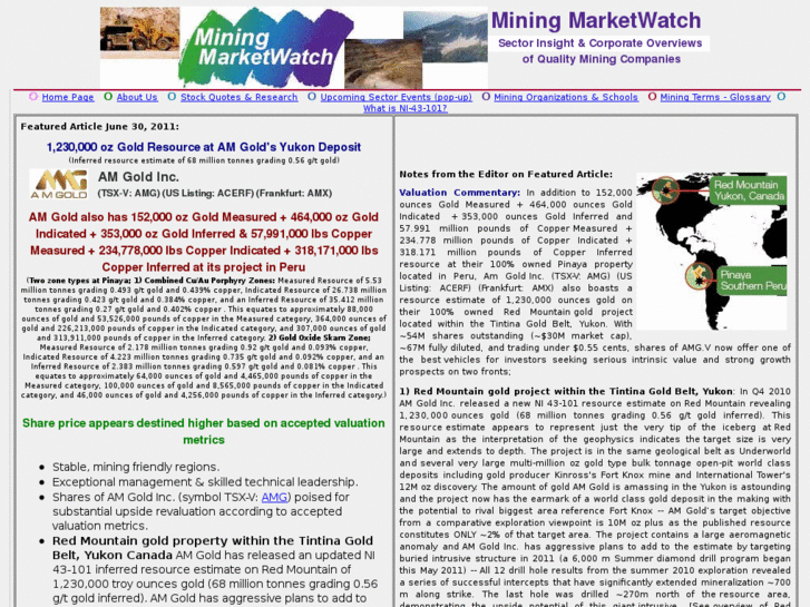 www.miningmarketwatch.com