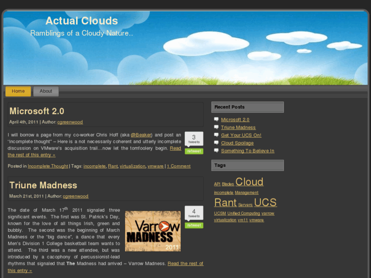 www.actualclouds.com