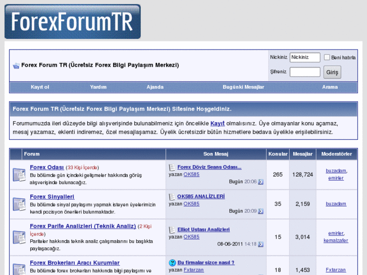 www.forexforumtr.com