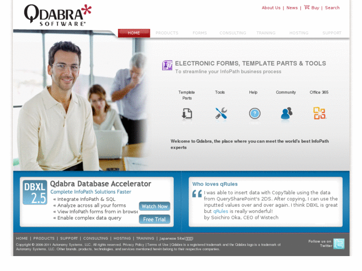 www.quedabra.net