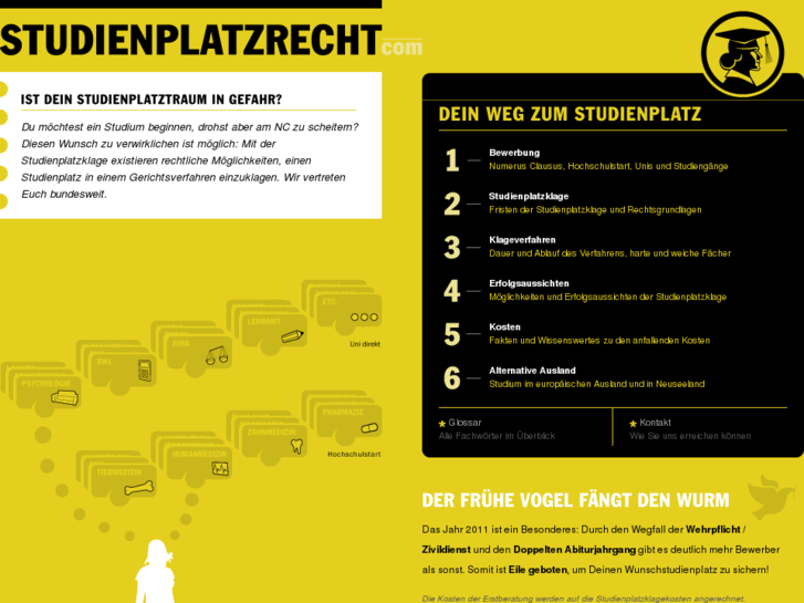 www.studienplatzrecht.com