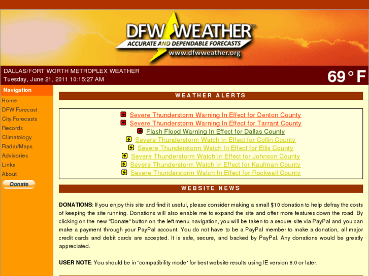 www.dfwweather.org