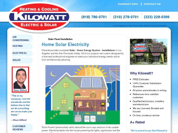 www.kilowattsolarpower.com