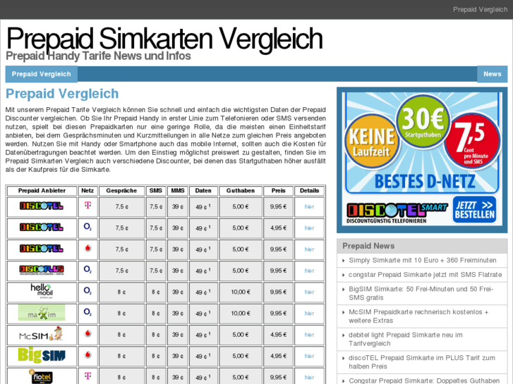 www.prepaid-simkarten-vergleich.de