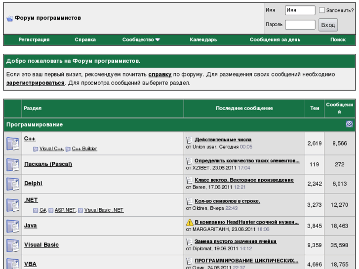 www.programmingforum.ru