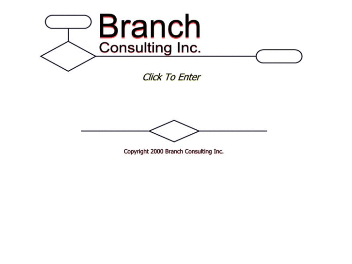 www.branchinc.com