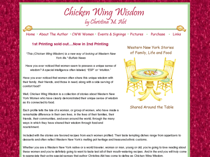 www.chickenwingwisdom.com