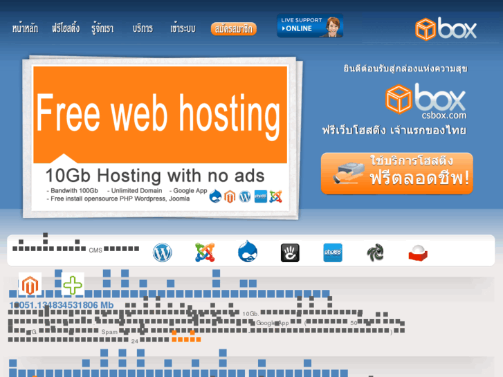 www.csbox.com