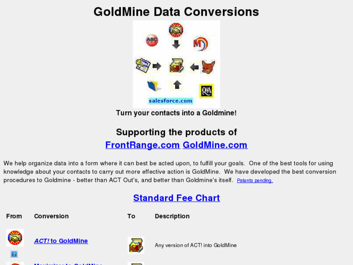 www.goldmineconvert.com