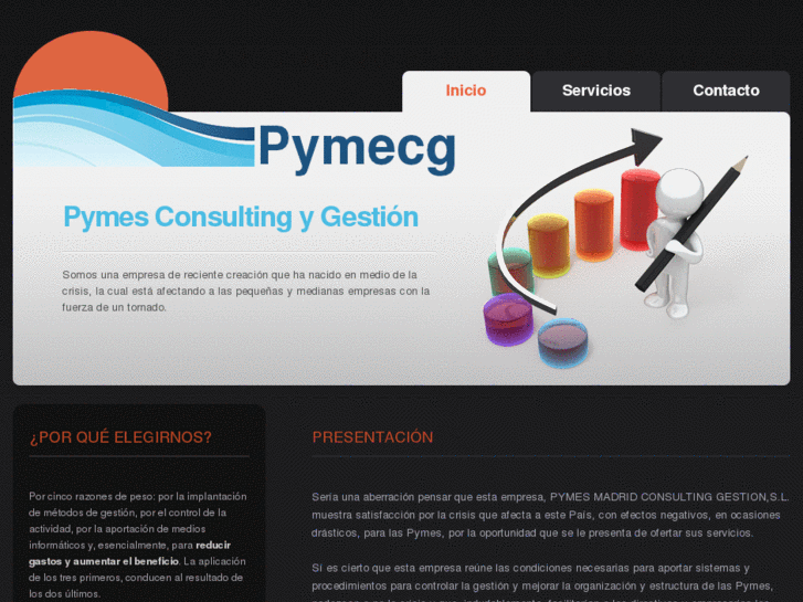 www.pymecg.com