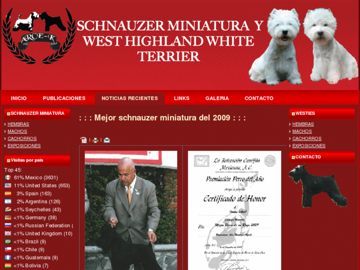 www.westhighlandwhiteterrierarce.com