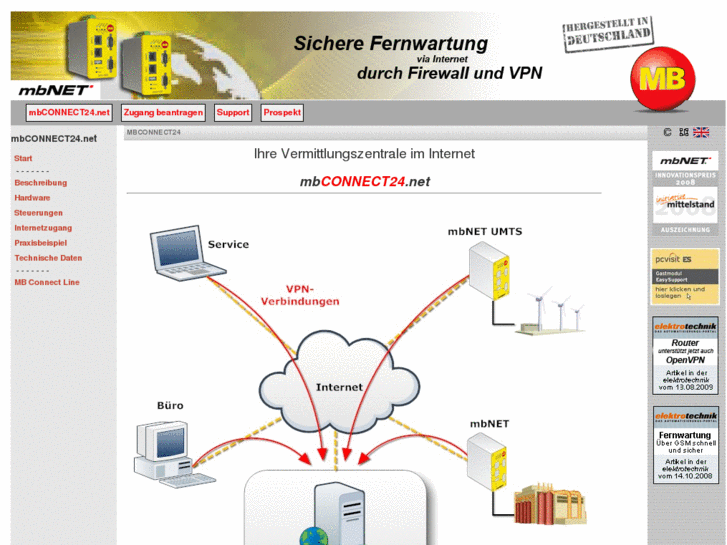 www.mbconnect24.net