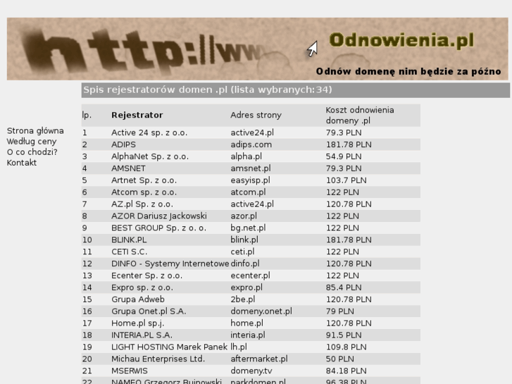 www.odnowienia.pl