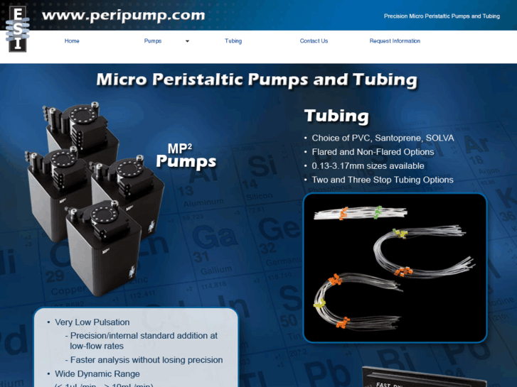 www.peripump.com