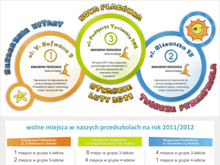 www.kanguroweprzedszkole.edu.pl