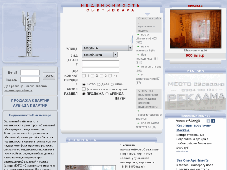 www.sykrealty.ru