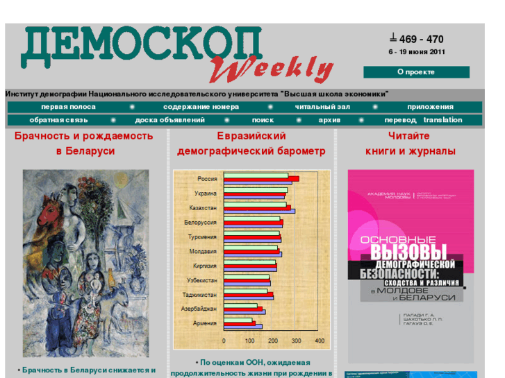 www.demoscope.ru