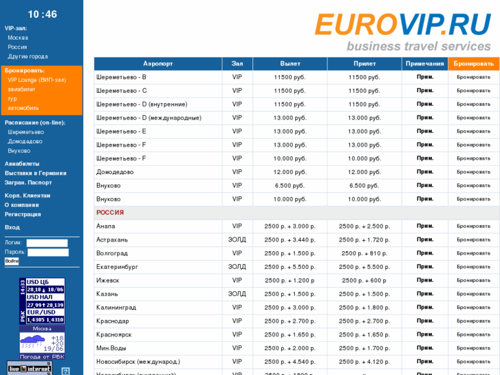 www.eurovip.ru