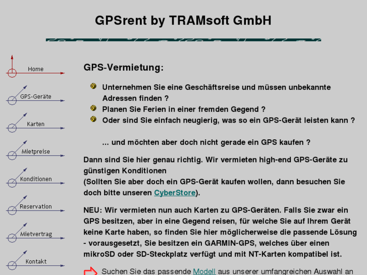 www.gpsrent.ch