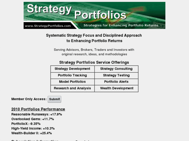 www.strategyportfolios.com