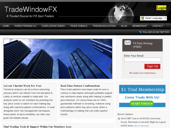 www.tradewindowfx.com