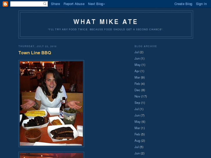 www.whatmikeate.com