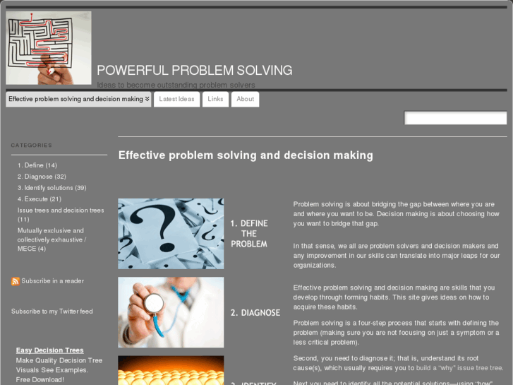 www.powerful-problem-solving.com