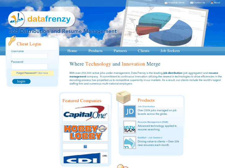 www.datafrenzy.com