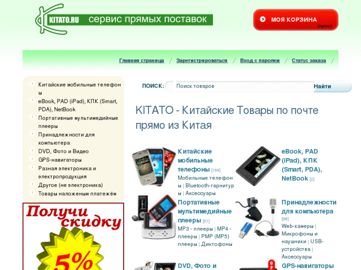 www.kitato.ru