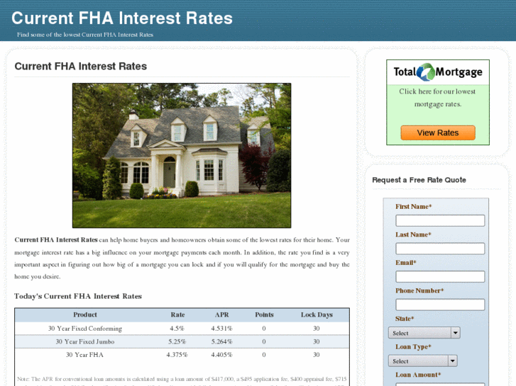 www.currentfhainterestrates.com