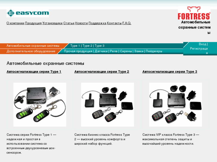 Fortress type 1 схема подключения