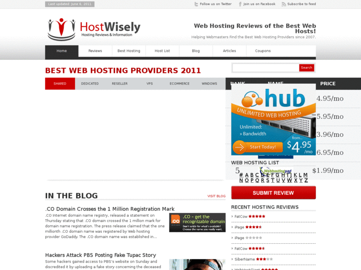 www.hostwisely.com