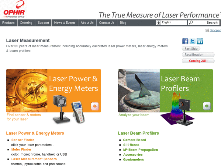 www.lasermeasurementgroup.com