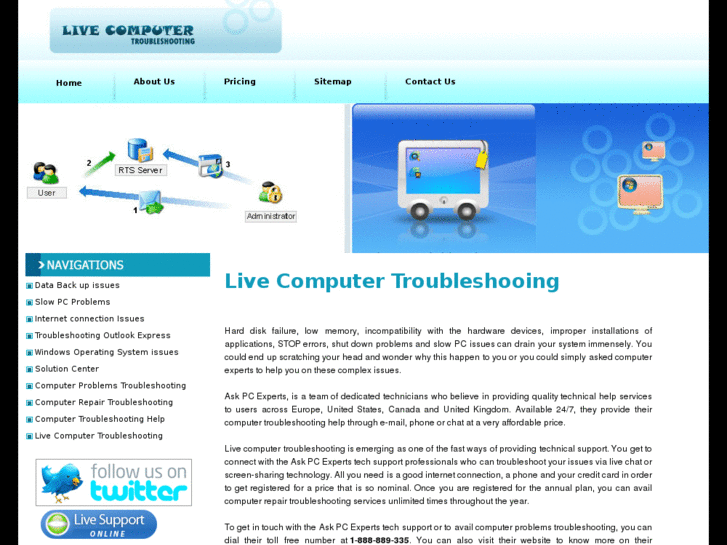 www.livecomputertroubleshooting.com