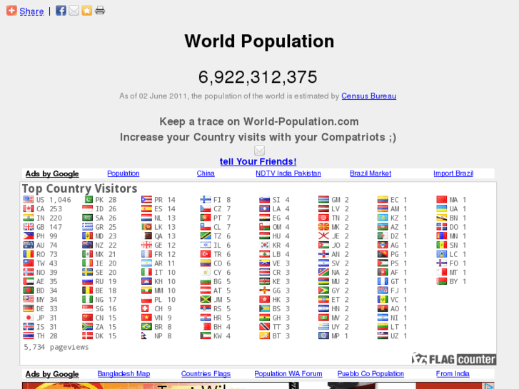 www.world-population.com
