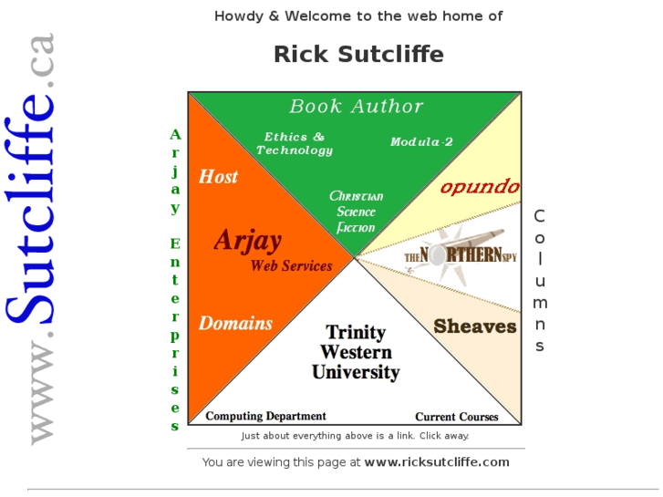 www.ricksutcliffe.com