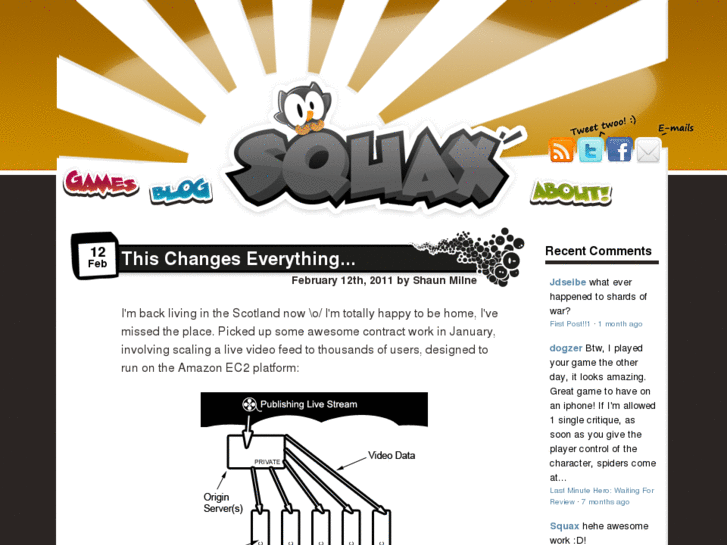 www.squax.com