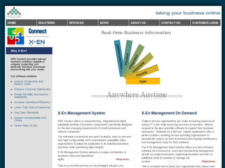 www.x-enconnect.com.au
