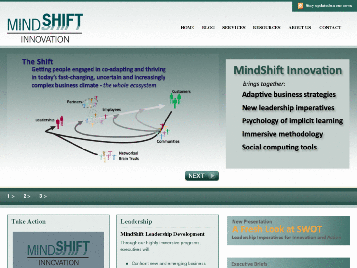 www.mindshifti.com