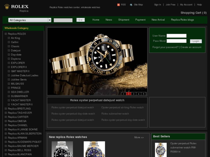 www.rolexwatchesreplicas.com