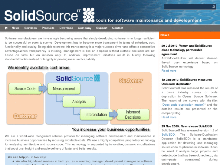 www.solidsourceit.com