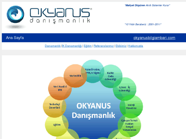 www.okyanusdanismanlik.com