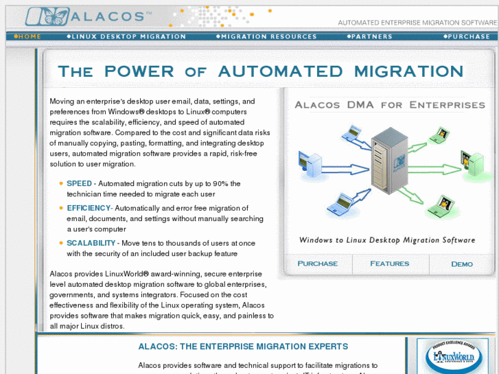 www.alacos.com