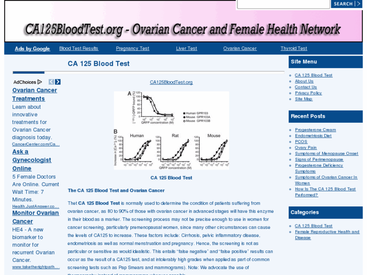 www.ca125bloodtest.org