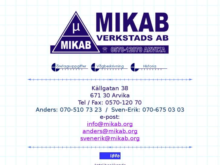 www.mikab.org