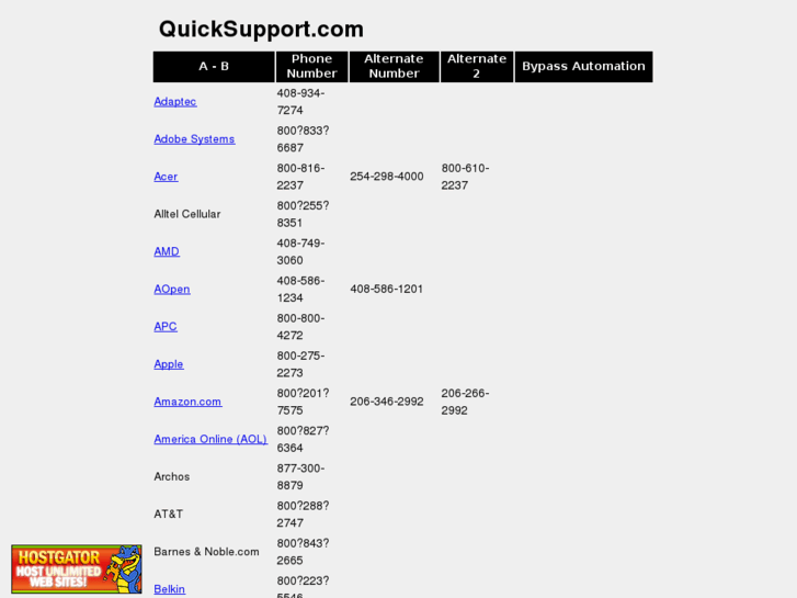 www.quicksupport.com