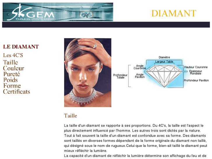 www.skgem.com