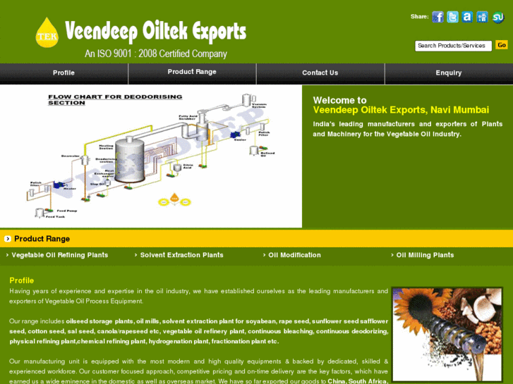 www.oilrefineryplant.net